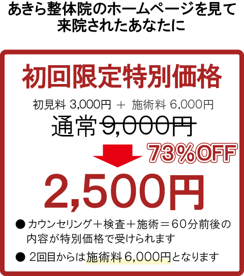 初回特典